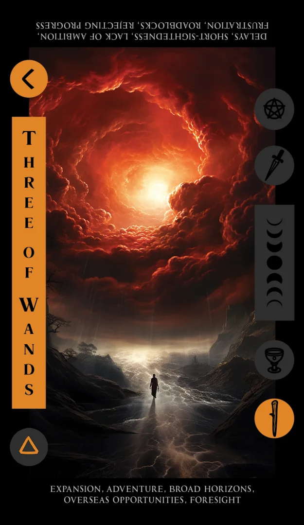 Three of Wands tarot card