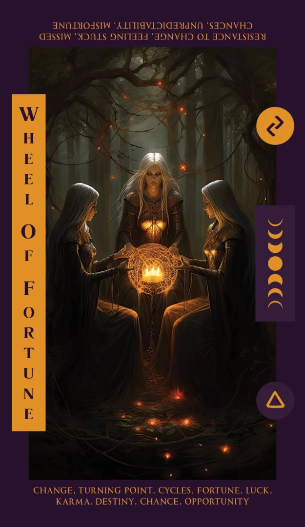 Wheel of Fortune tarot card